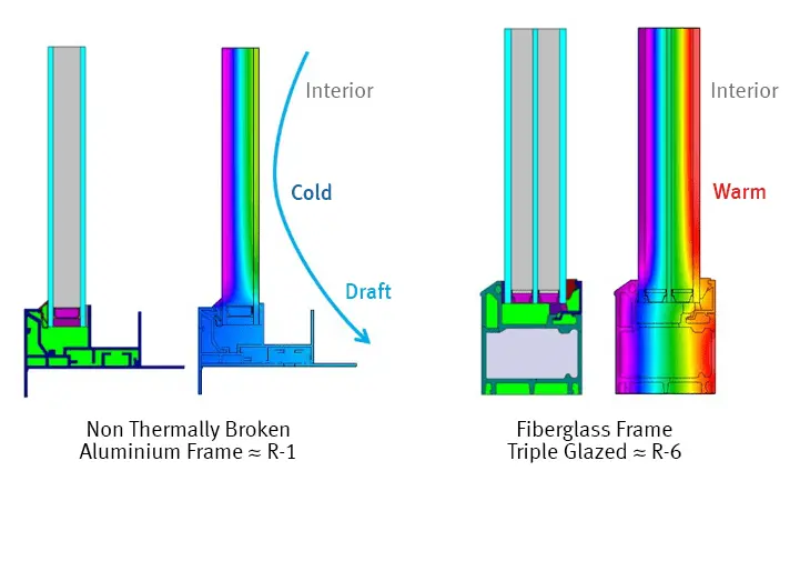 Window THERM Image 1