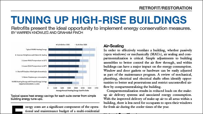 Cdn-Property-Management-Mag-Tuning_Up_High_Rise_Buildings-icon