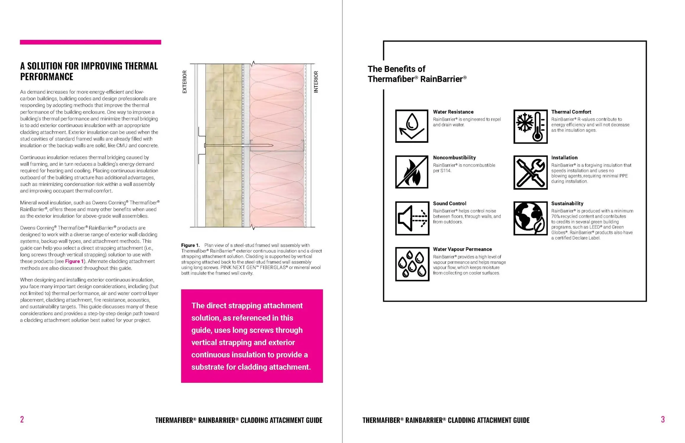 Oc Rainbarrier Guide Pp2 3 1 1