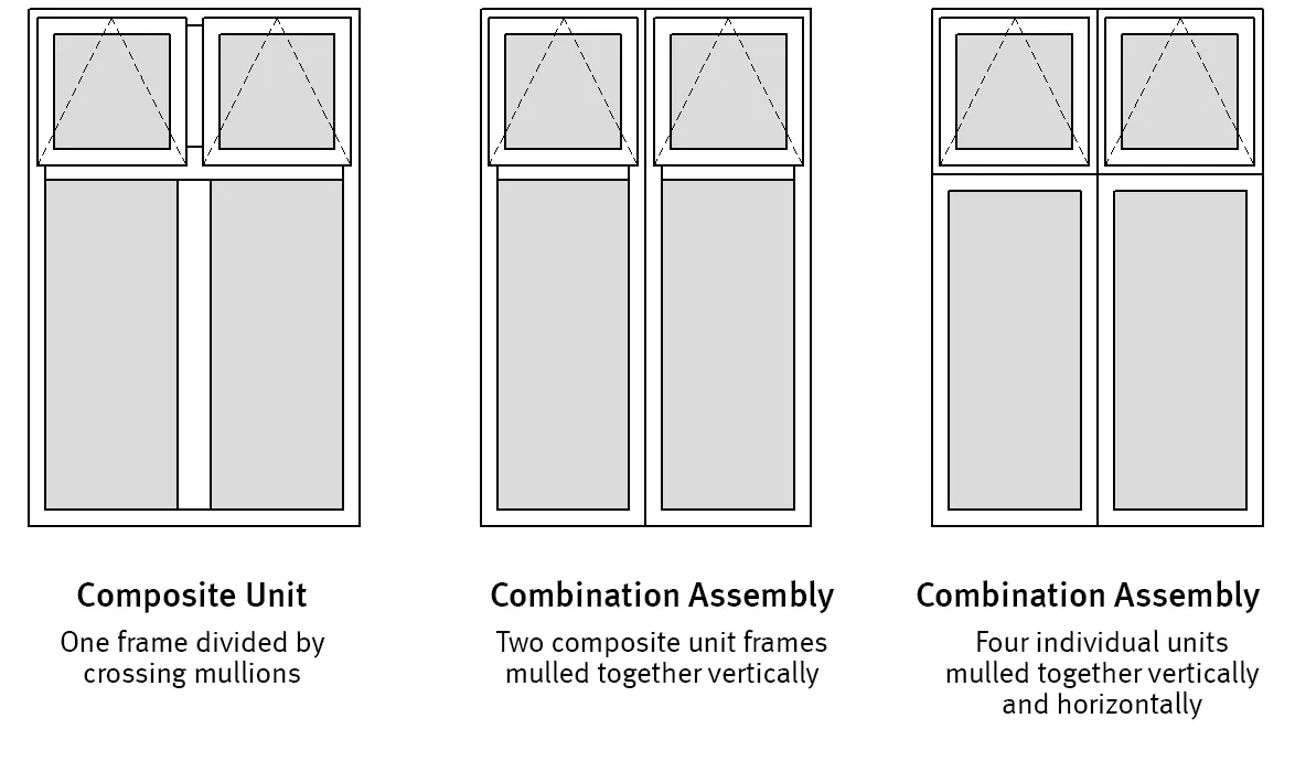 Composite-Unit,-Combination-Assembly