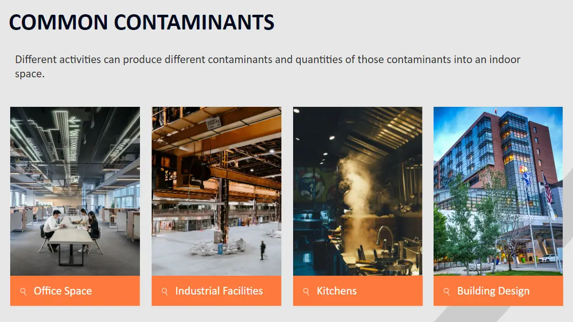 NCARB IAQ Interaction