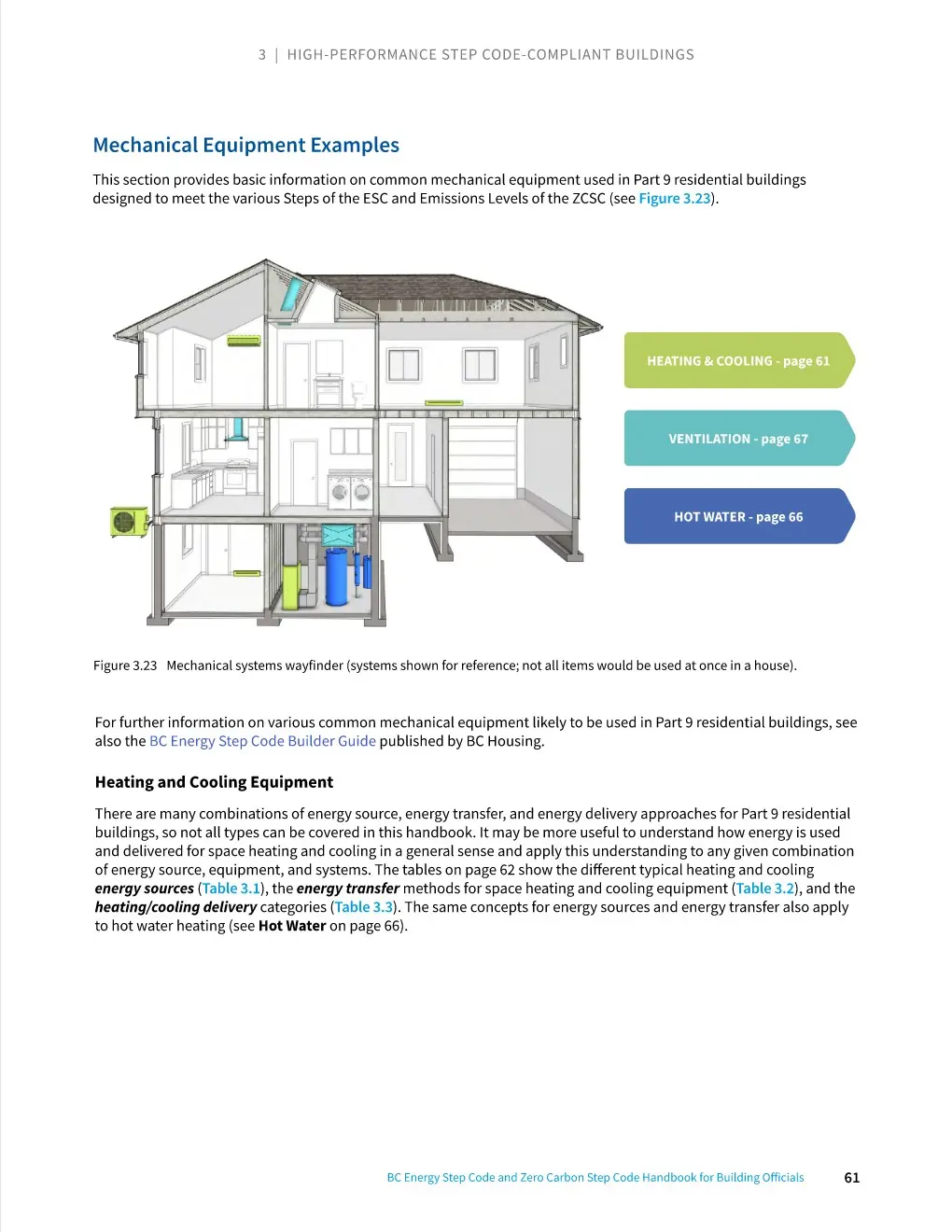 Boabc Step Code Handbook For Building Officials 2025_p61