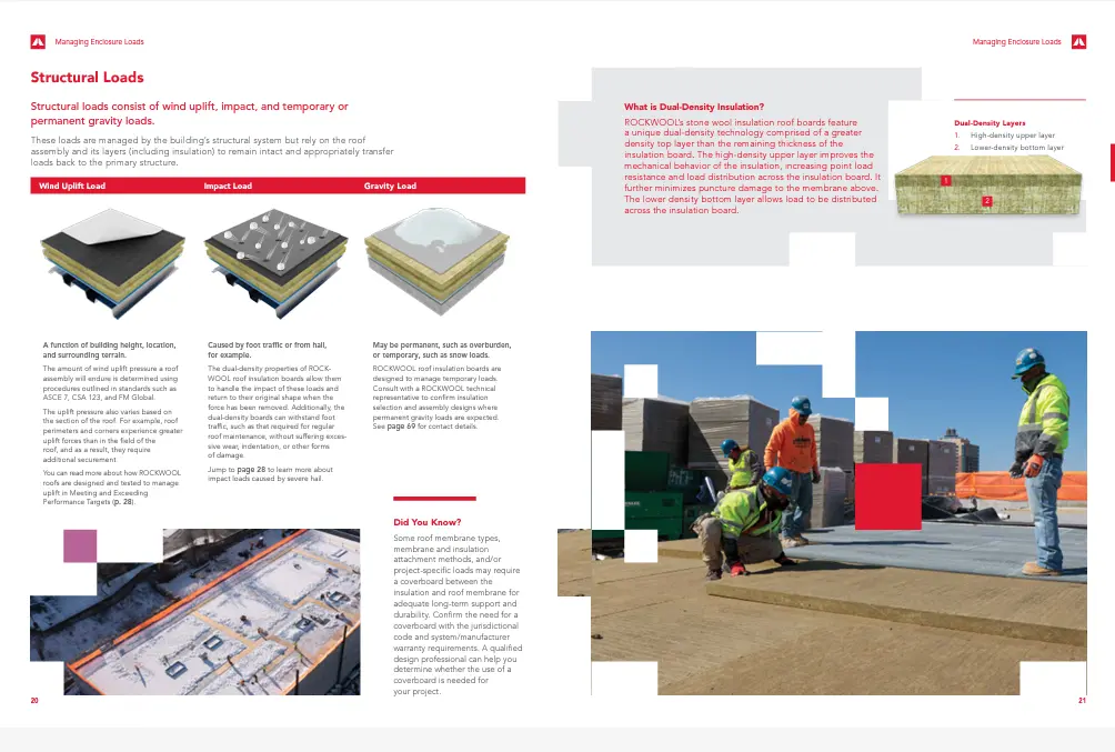RW Structural Loads Layout